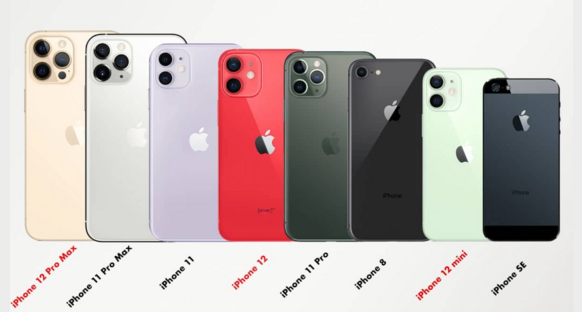 guide-des-tailles-apple-iphone-12-pro-mini-max-saint-etienne-SE-reparation-batterie-ecran-saint-etienne